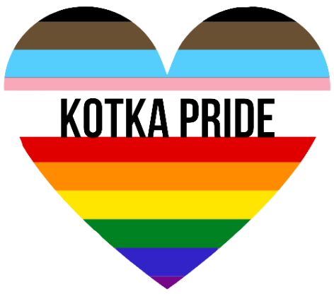 Kotka Pride ry